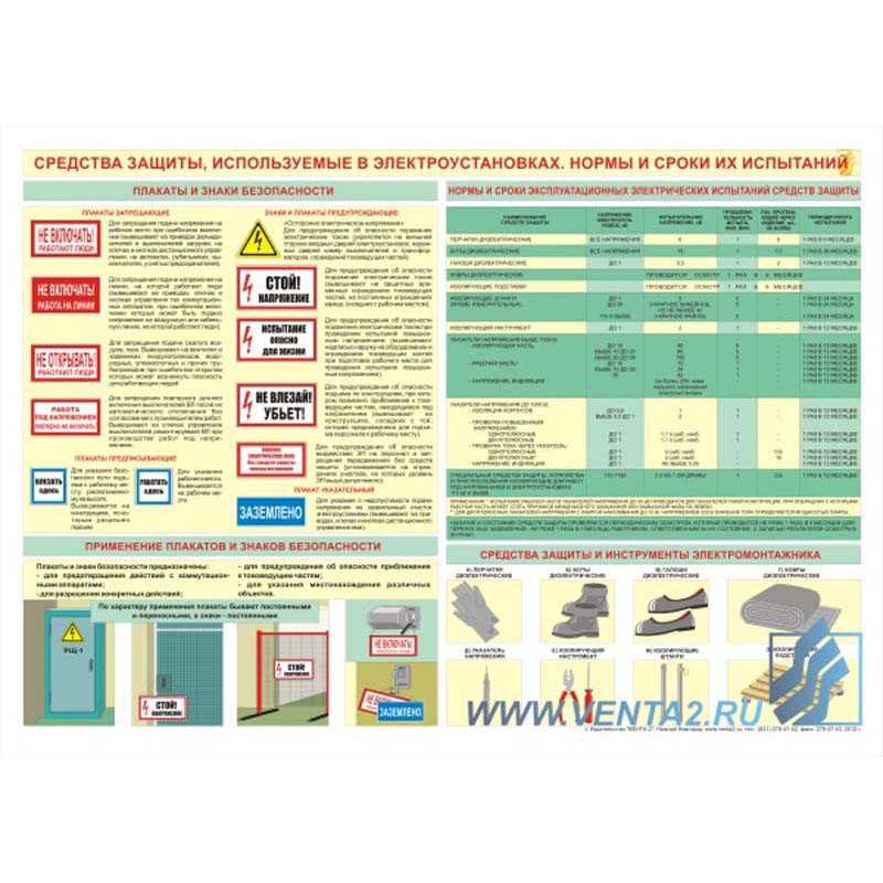 Инструкция по применению средств защиты. Сроки поверки СИЗ В электроустановках. Испытания средств защиты в электроустановках до 1000в и выше. Средства индивидуальной защиты в электроустановках сроки испытаний. Сроки испытания средств защиты от поражения электротоком.