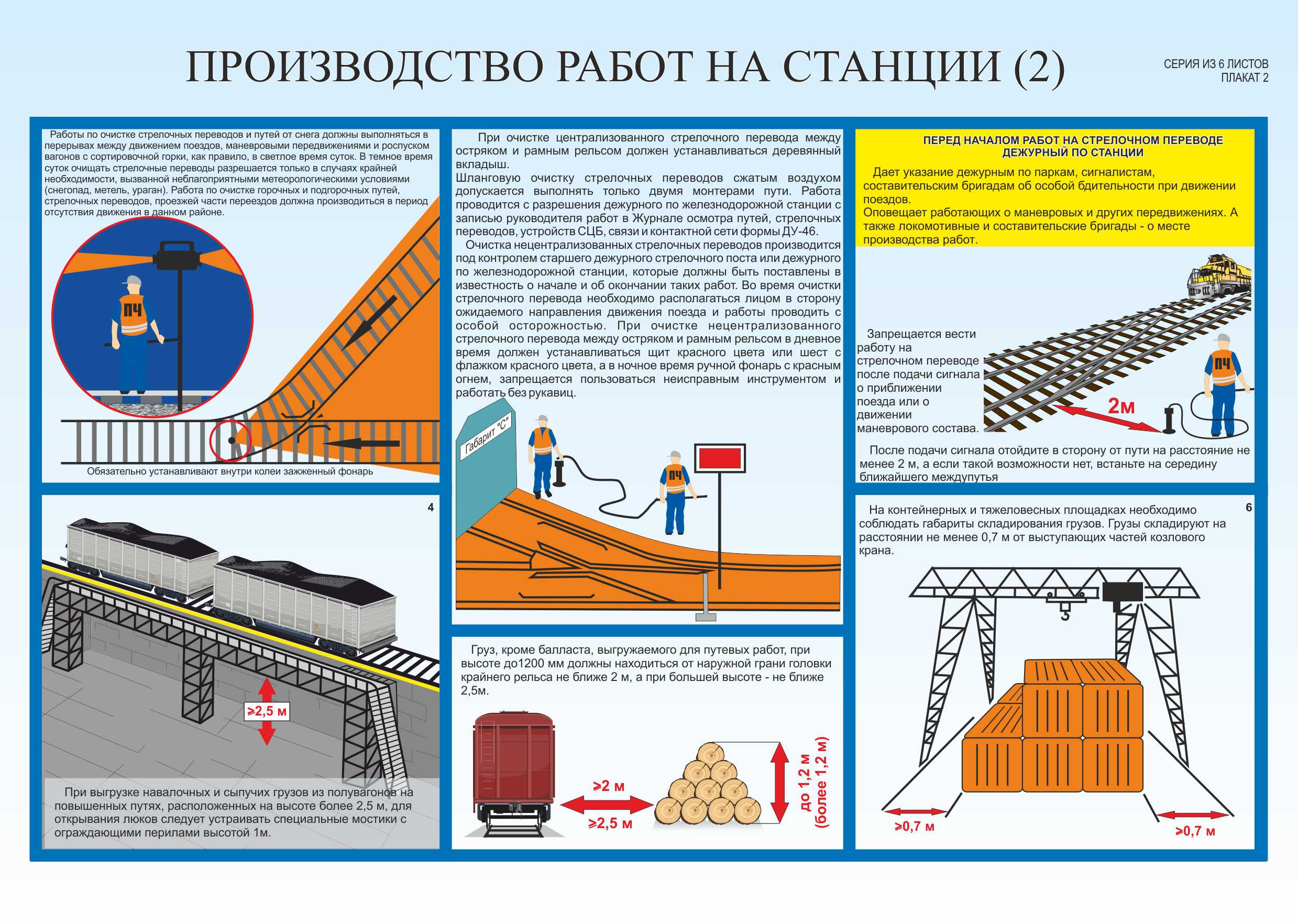 Сроки действия планов мероприятий для объектов на которых ведутся открытые горные работы составляют