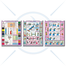 Информационный плакат Газовые баллоны PS-GB-3 Комплект - 3л. (420х600; Пленка самоклеящаяся ПВХ; )
