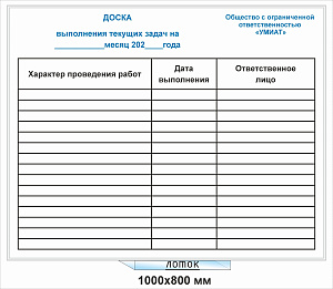 Доска выполнения текущих задач